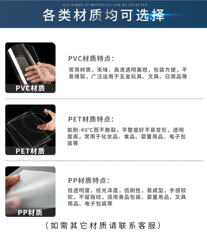 pet包裝